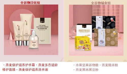 燕谷坊集團(tuán)以全谷物品牌產(chǎn)品榮獲2020放心消費(fèi)示范單位